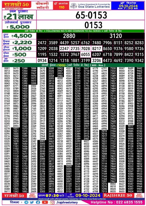 Dear Lottery Chart 2024