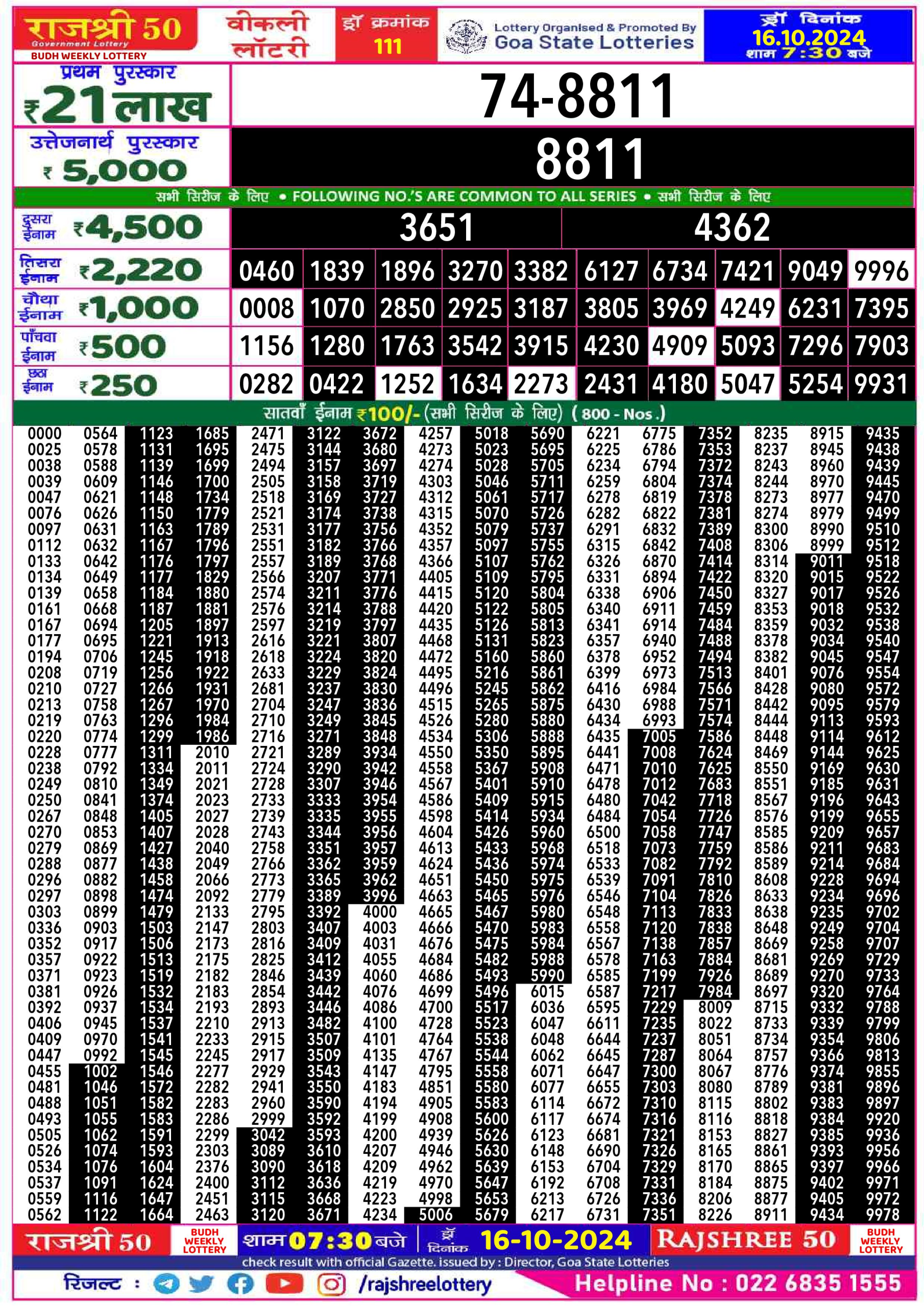 Dear Lottery Chart 2024