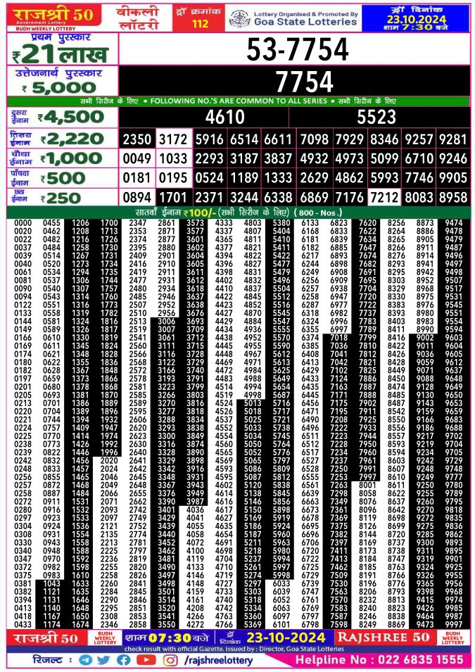 Dear Lottery Chart 2024