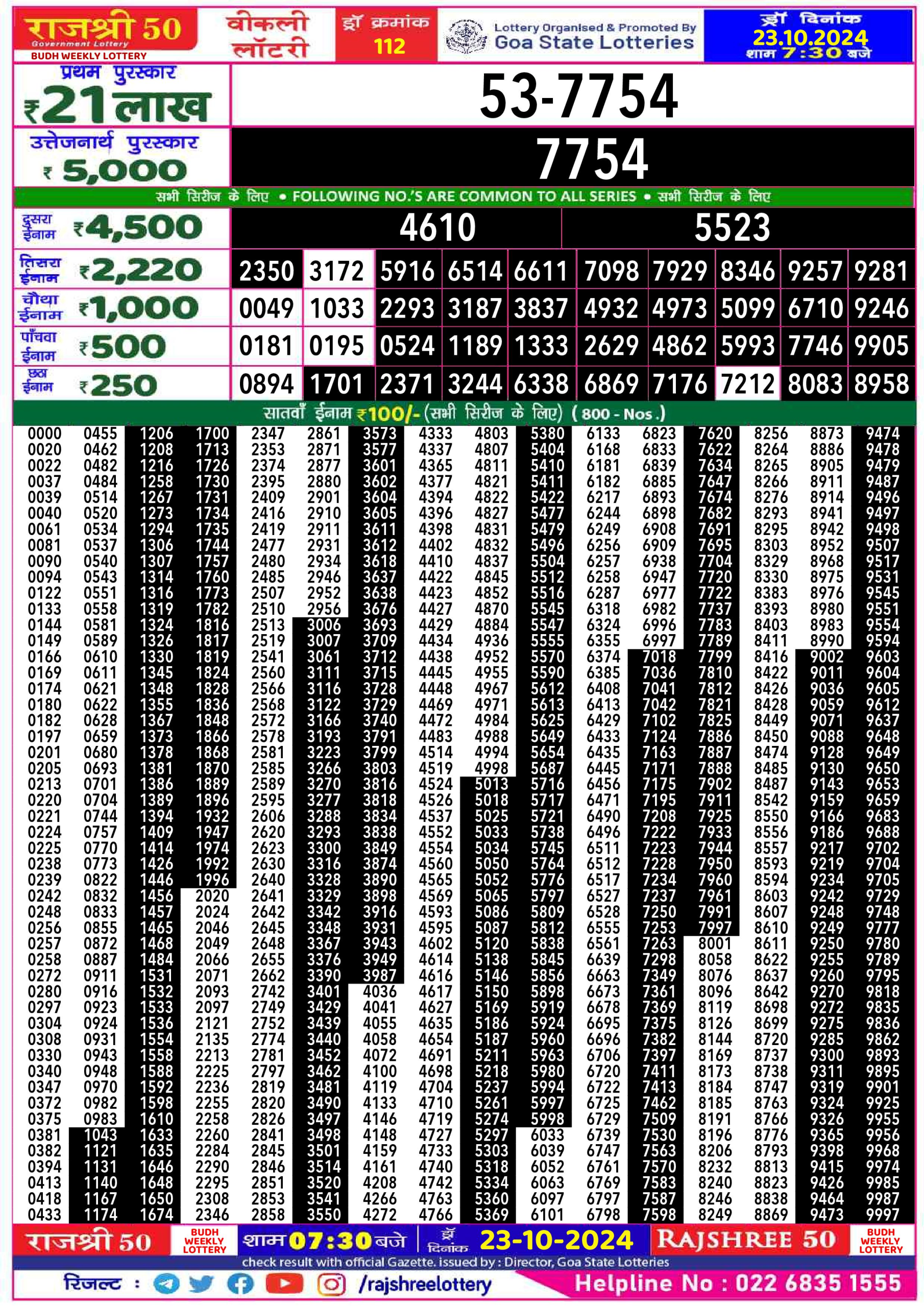 Dear Lottery Chart 2024