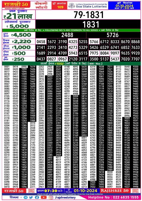 Dear Lottery Chart 2024