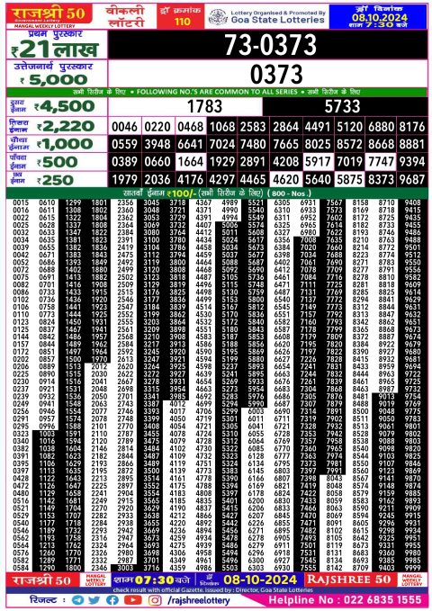 Dear Lottery Chart 2024