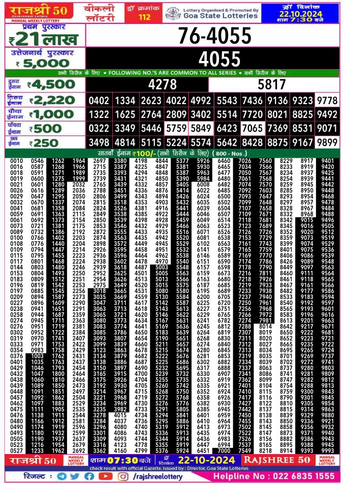 Dear Lottery Chart 2024