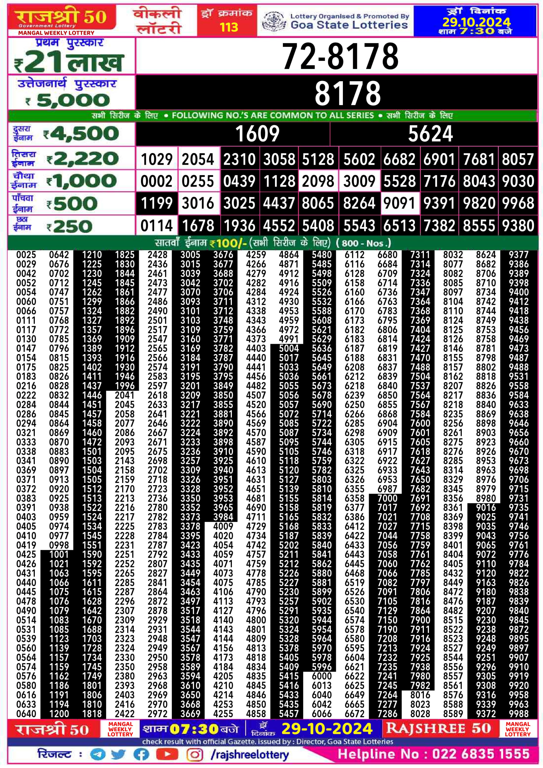 Dear Lottery Chart 2024