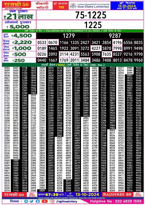 Dear Lottery Chart 2024