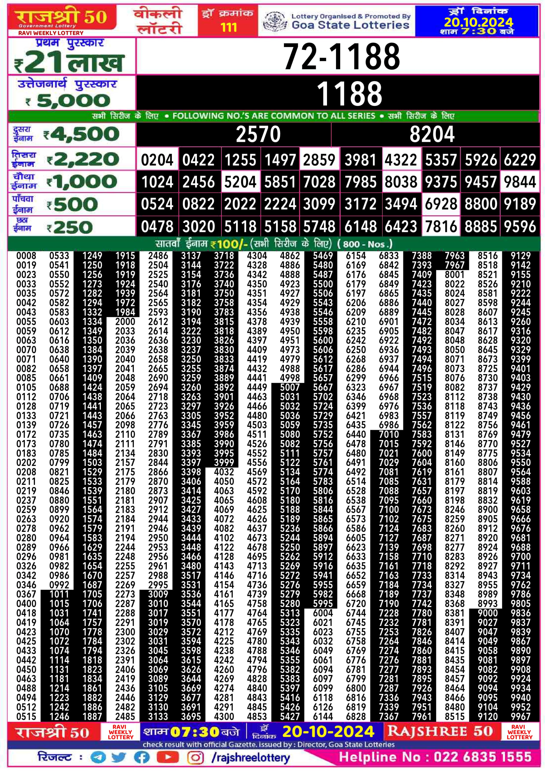 Dear Lottery Chart 2024