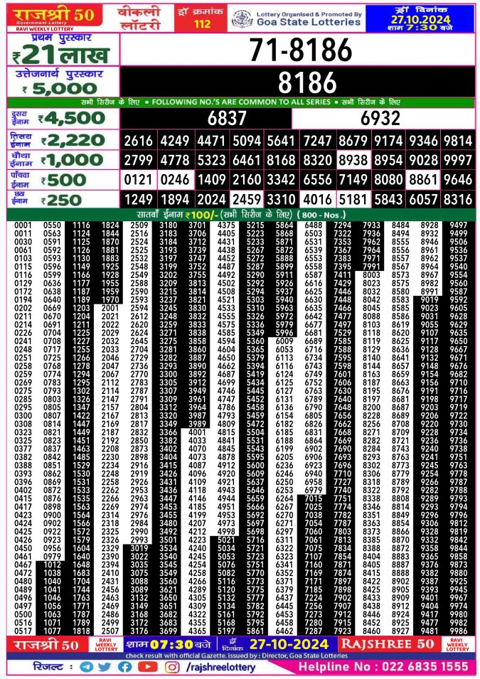 Dear Lottery Chart 2024