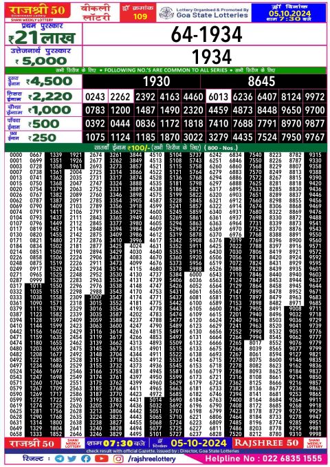 Dear Lottery Chart 2024