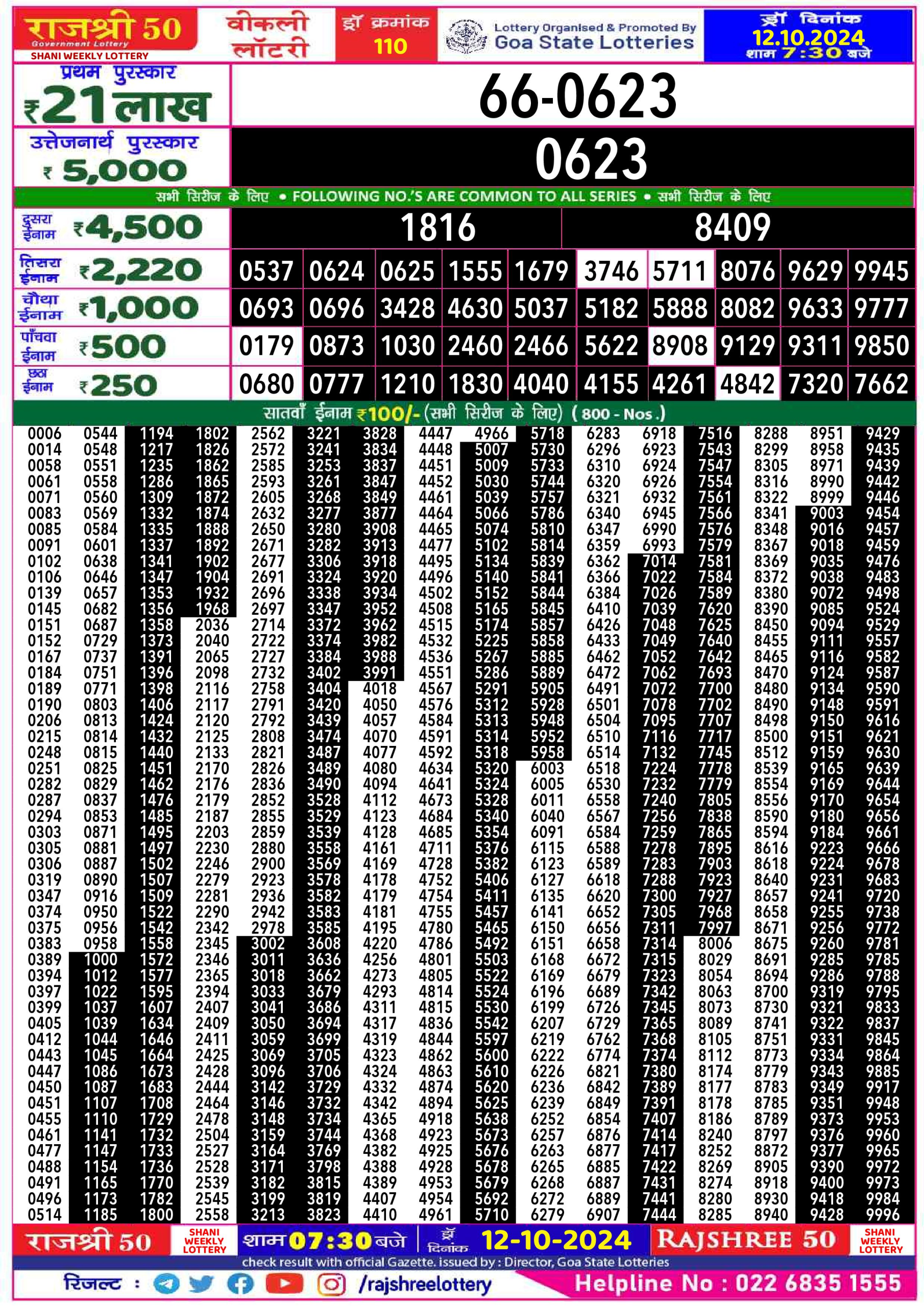 Dear Lottery Chart 2024