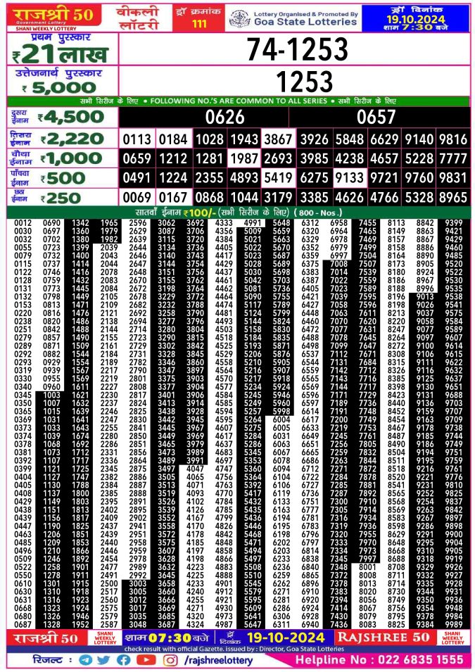 Dear Lottery Chart 2024