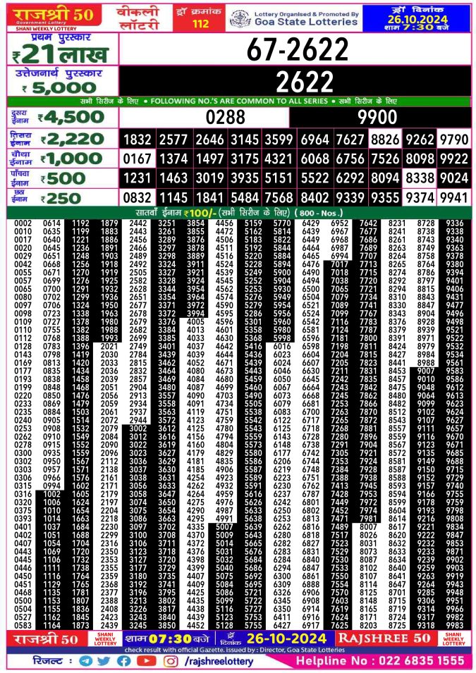 Dear Lottery Chart 2024