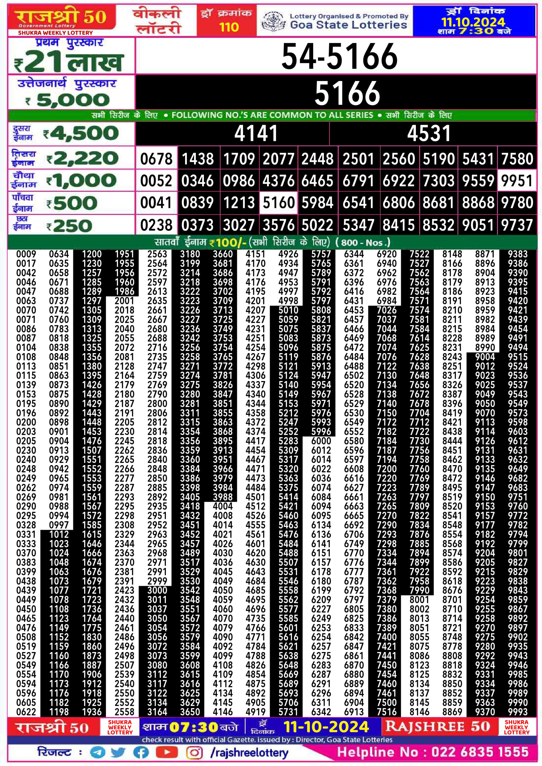 Dear Lottery Chart 2024