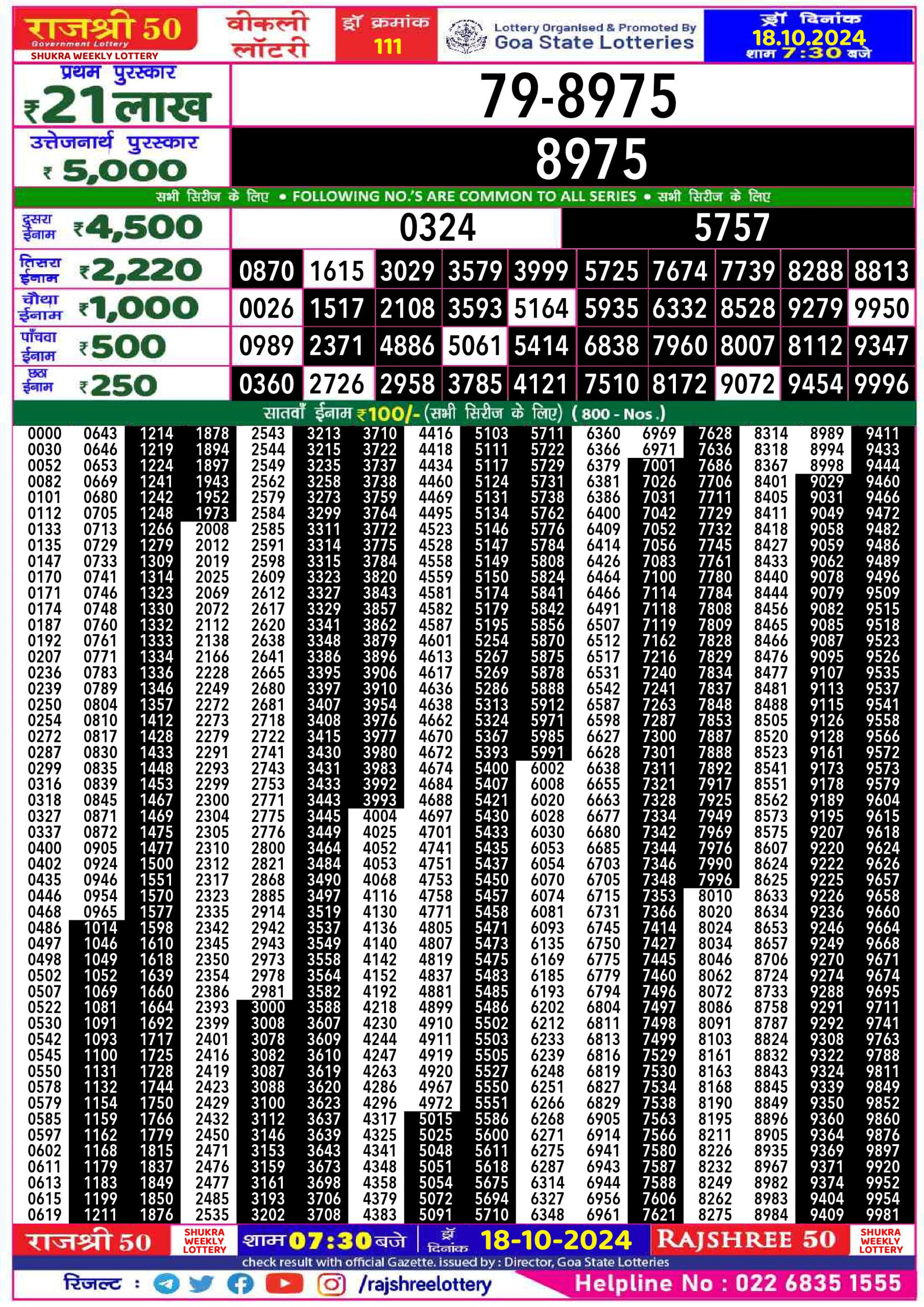 Dear Lottery Chart 2024