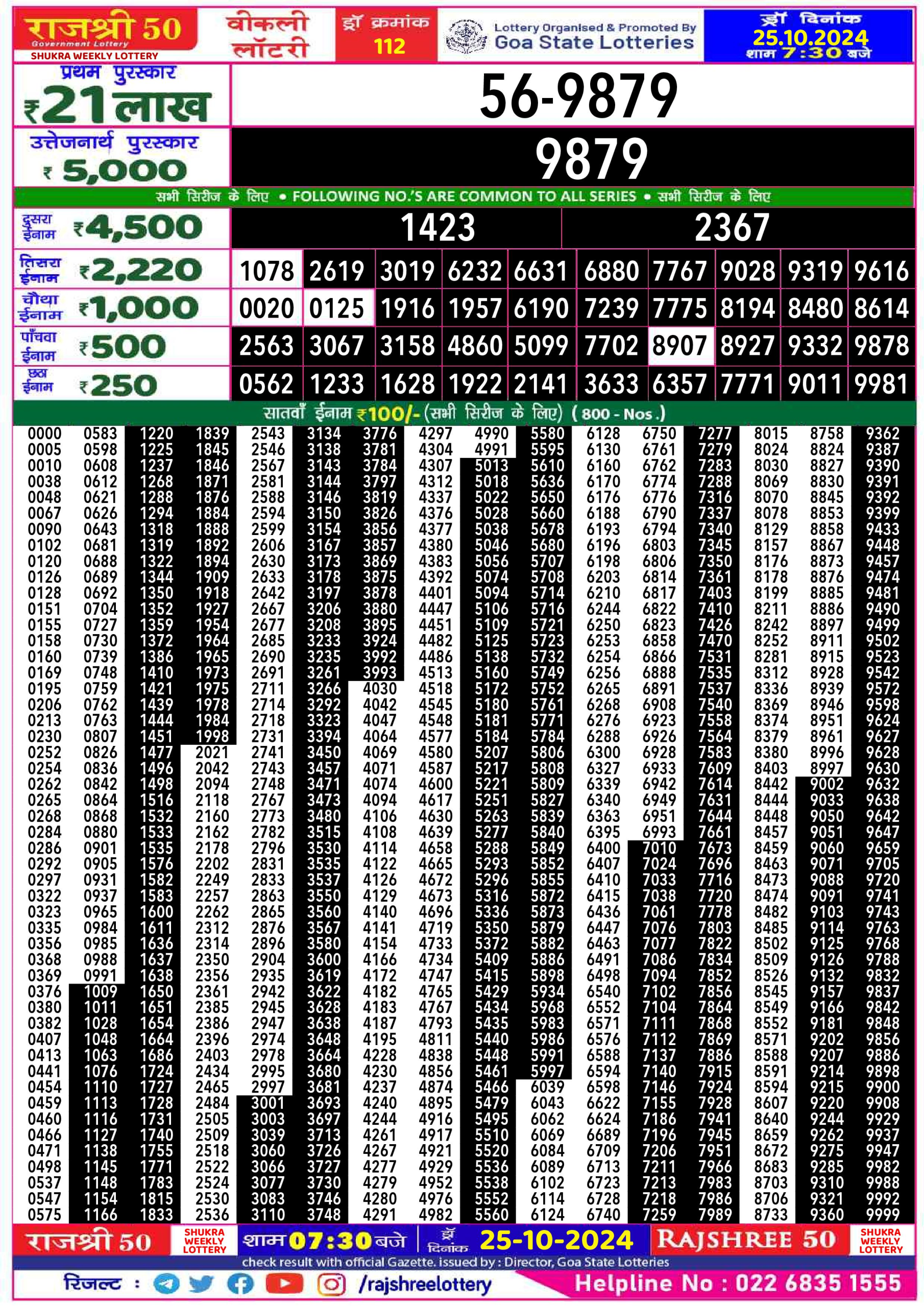 Dear Lottery Chart 2024