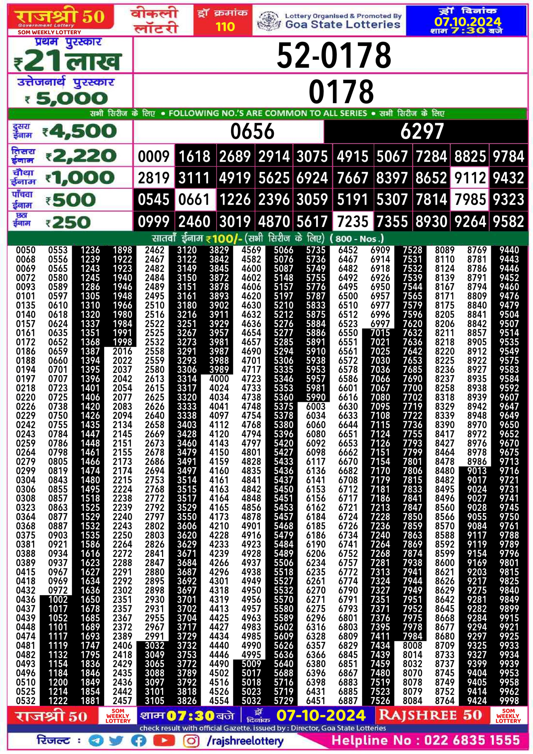 Dear Lottery Chart 2024