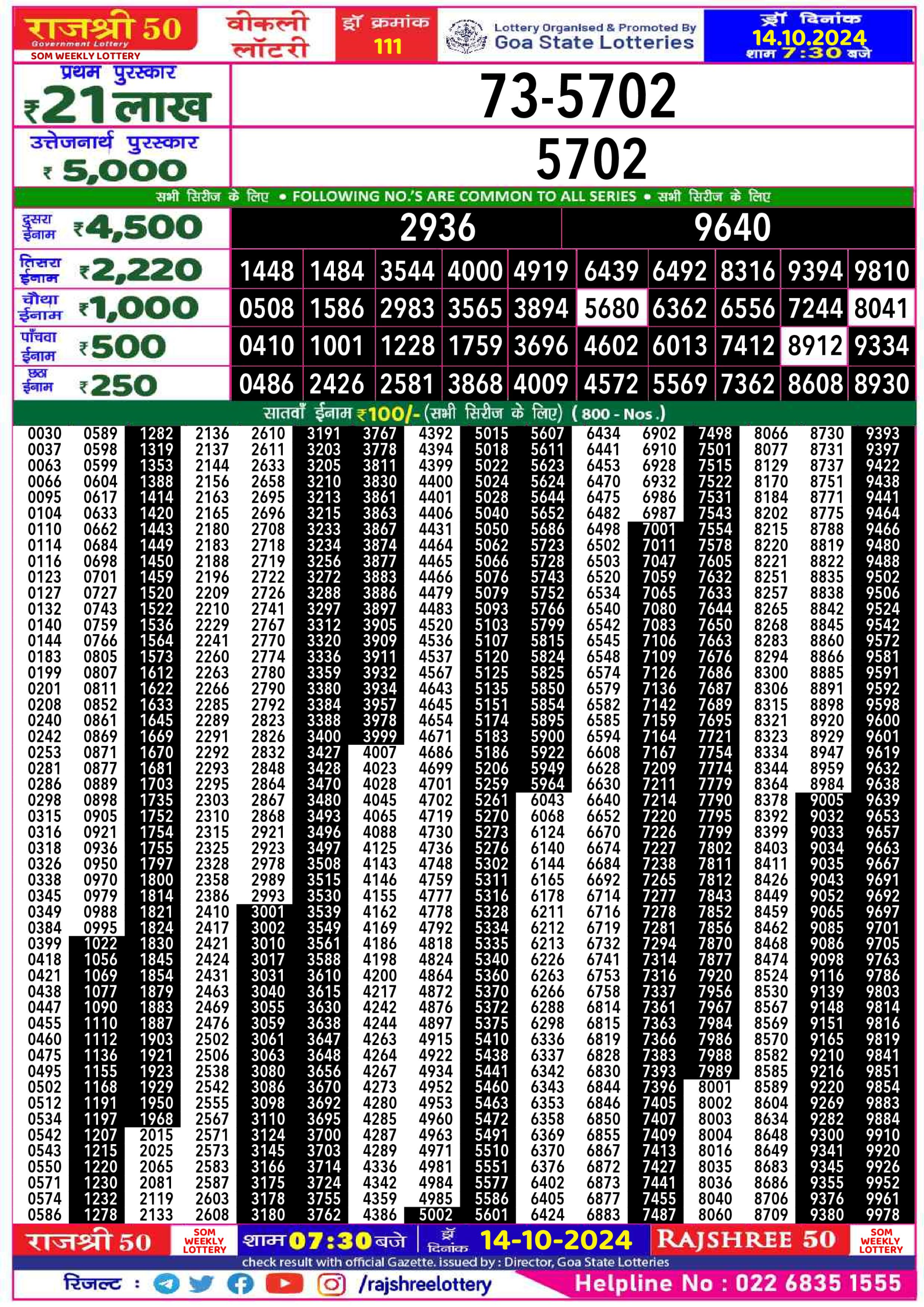 Dear Lottery Chart 2024