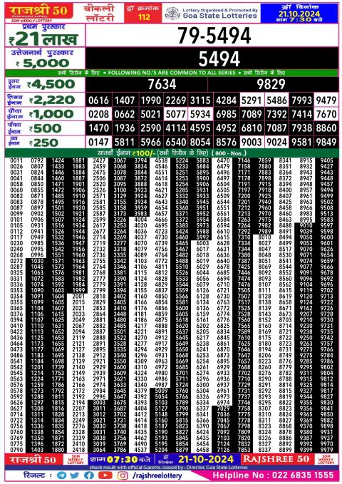 Dear Lottery Chart 2024