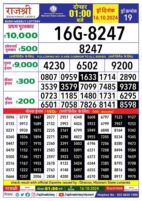 Dear Lottery Chart 2024