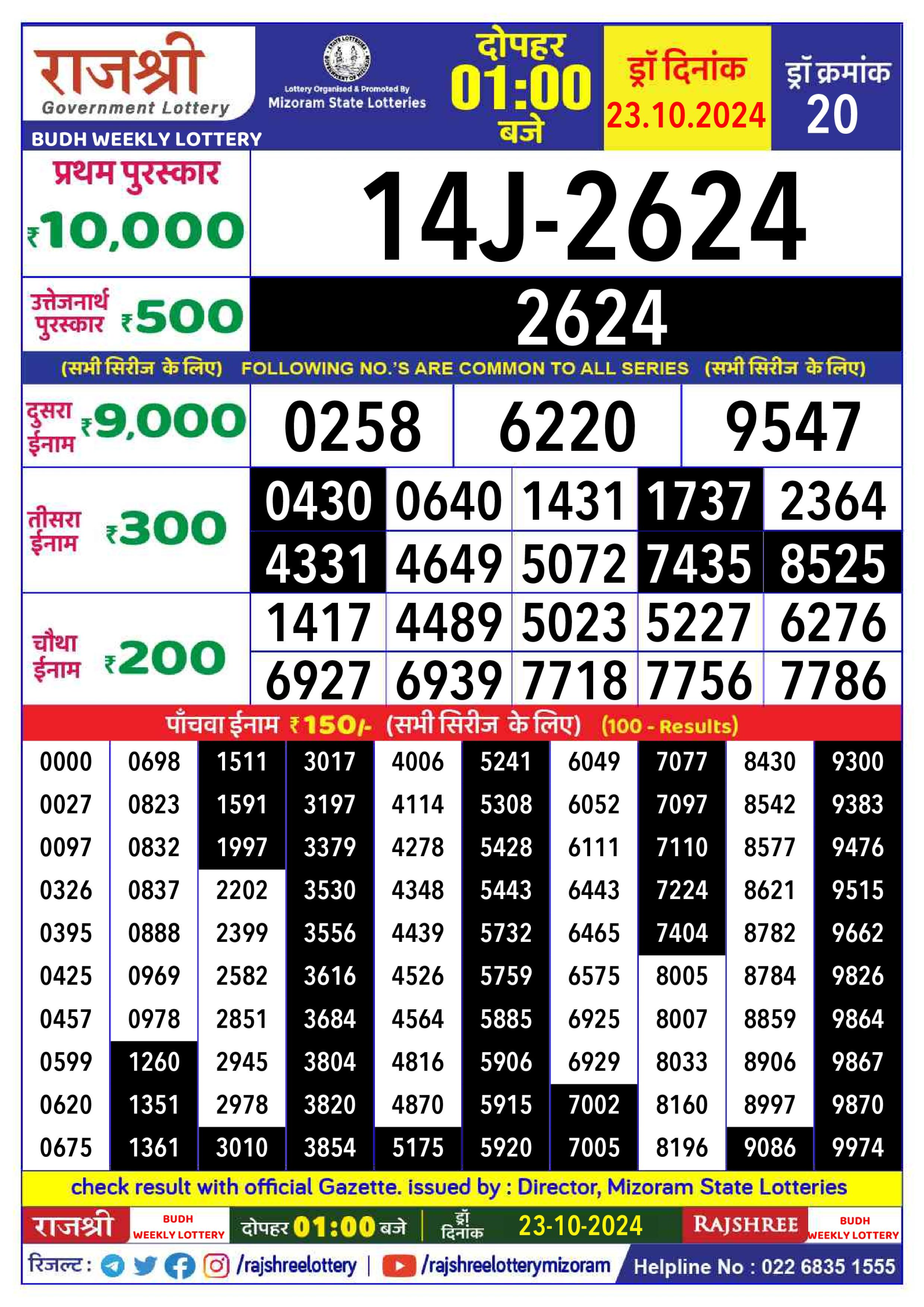 Dear Lottery Chart 2024