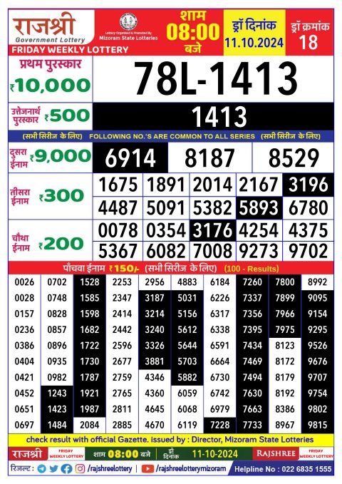 Dear Lottery Chart 2024