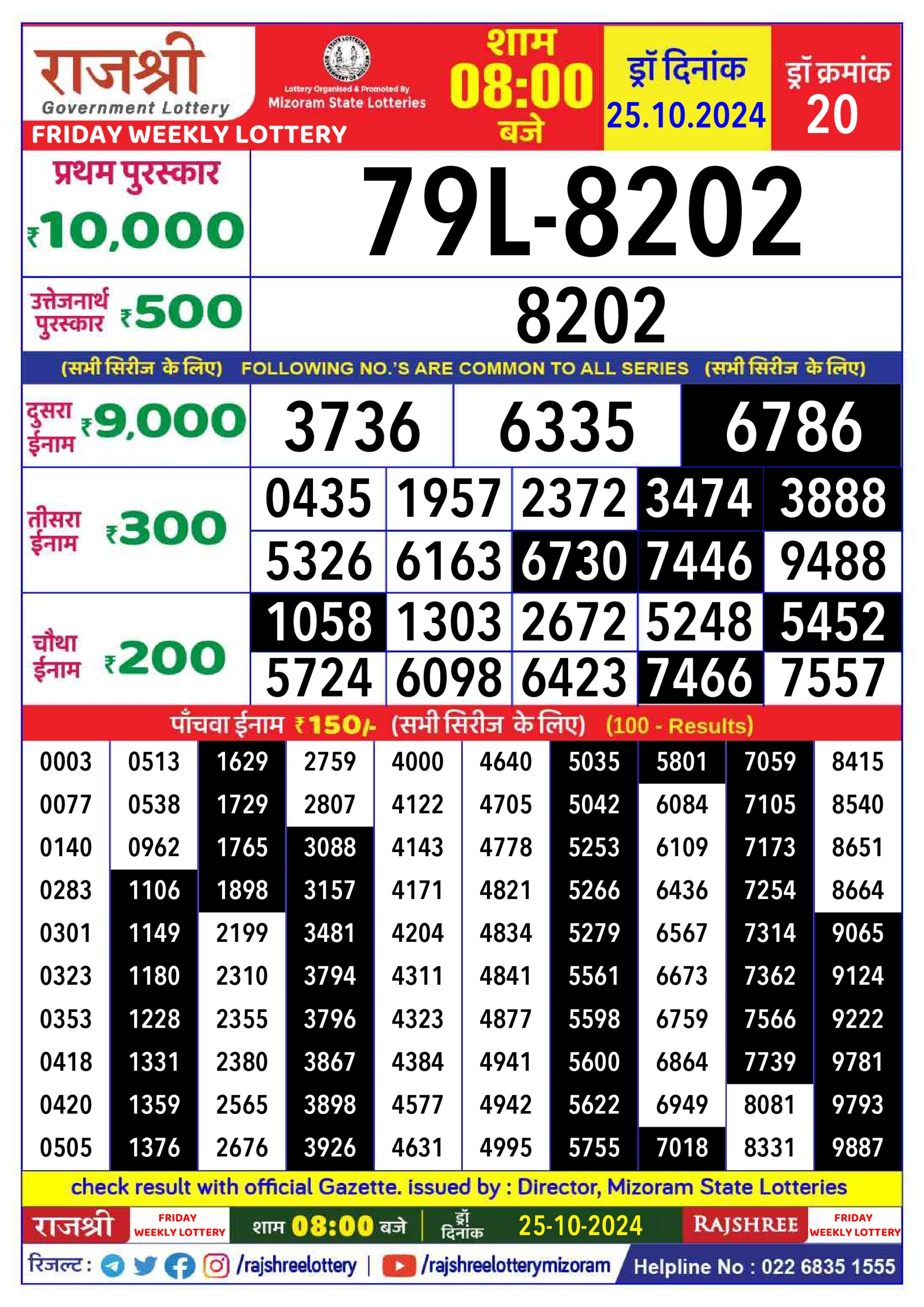 Dear Lottery Chart 2024