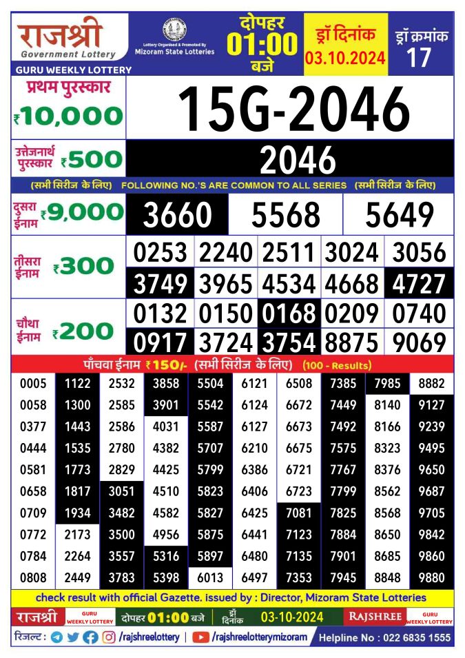 Dear Lottery Chart 2024