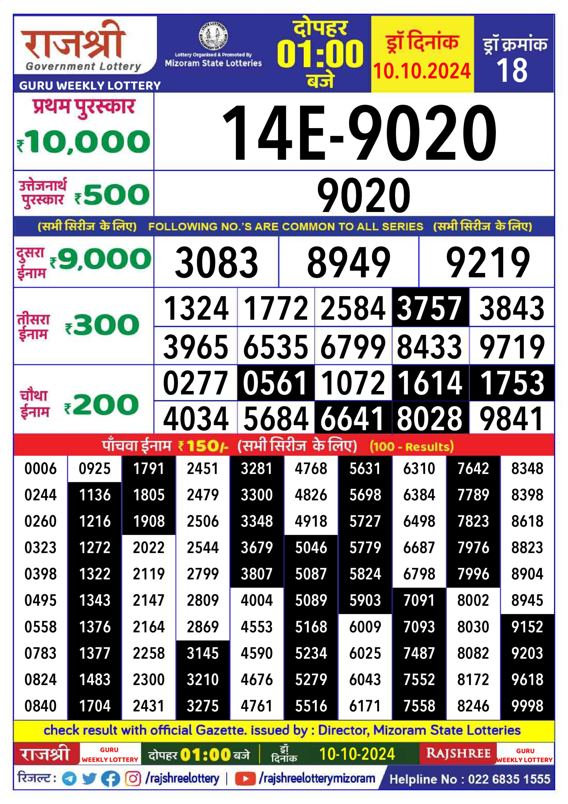 Dear Lottery Chart 2024