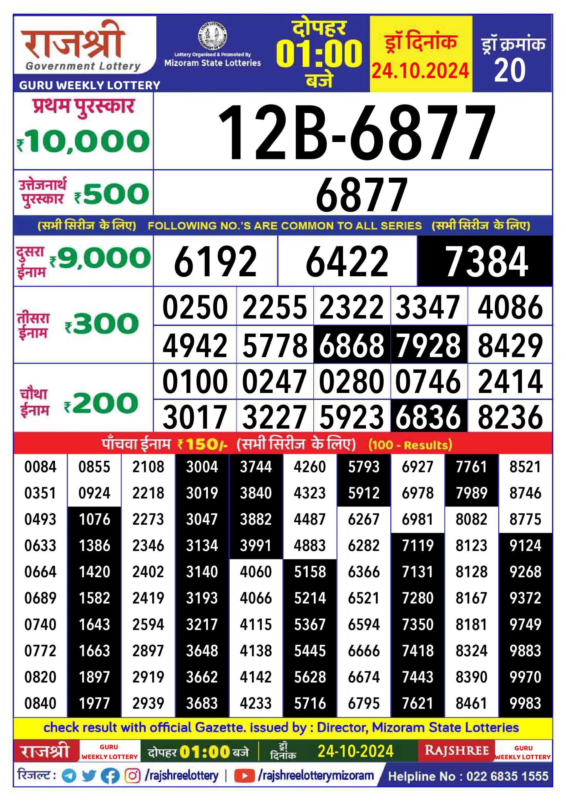 Dear Lottery Chart 2024