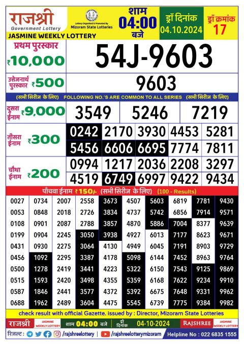 Dear Lottery Chart 2024