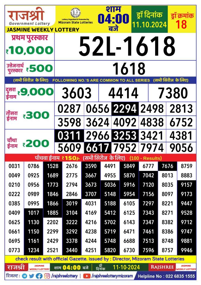 Dear Lottery Chart 2024