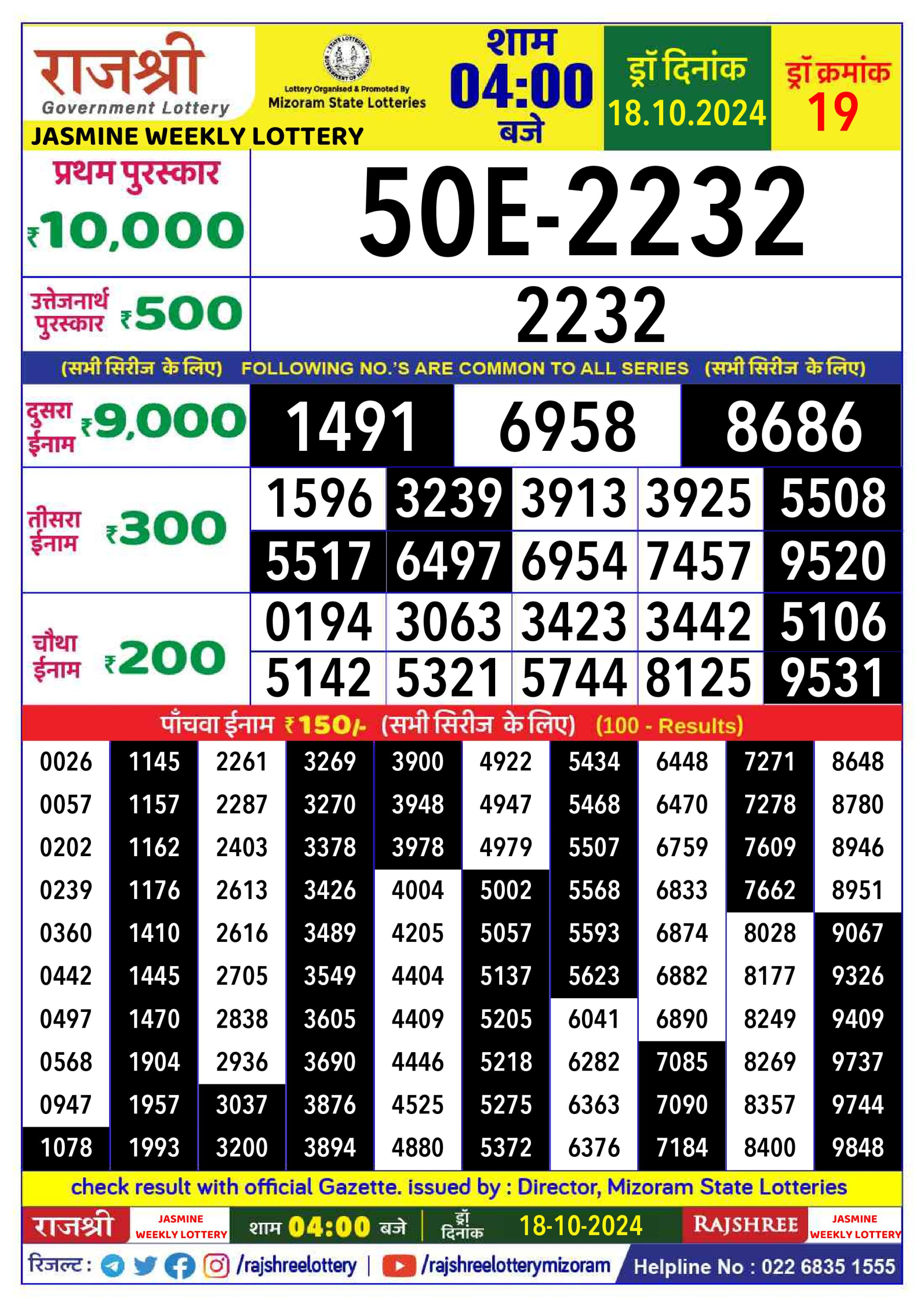 Dear Lottery Chart 2024