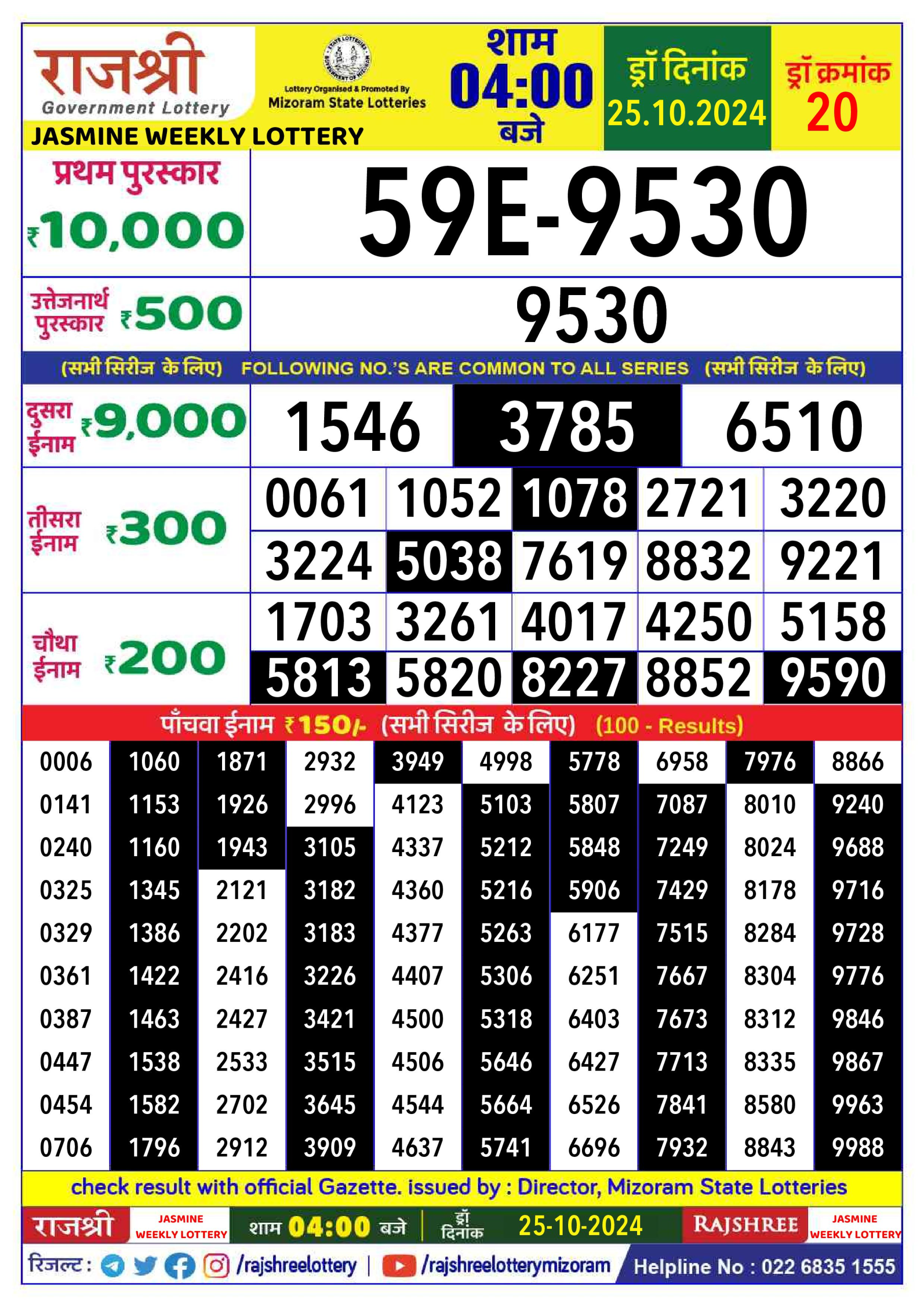 Dear Lottery Chart 2024