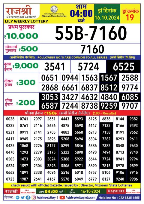 Dear Lottery Chart 2024