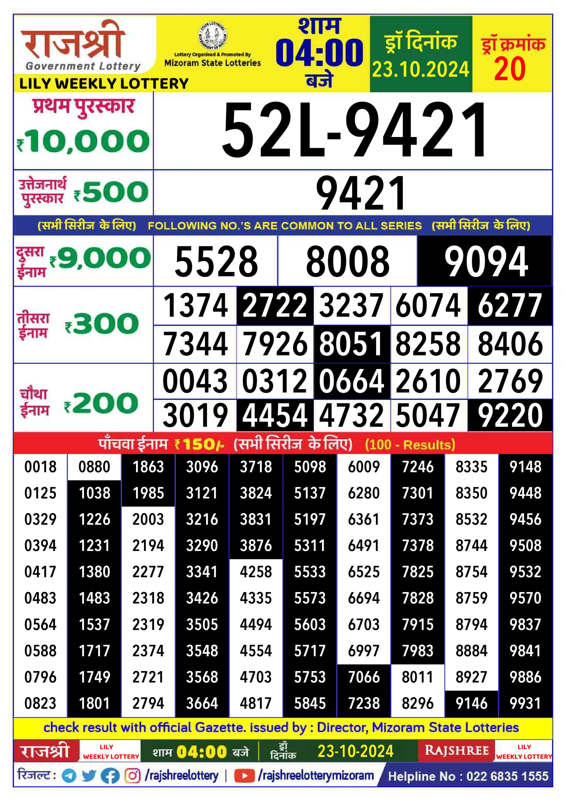 Dear Lottery Chart 2024