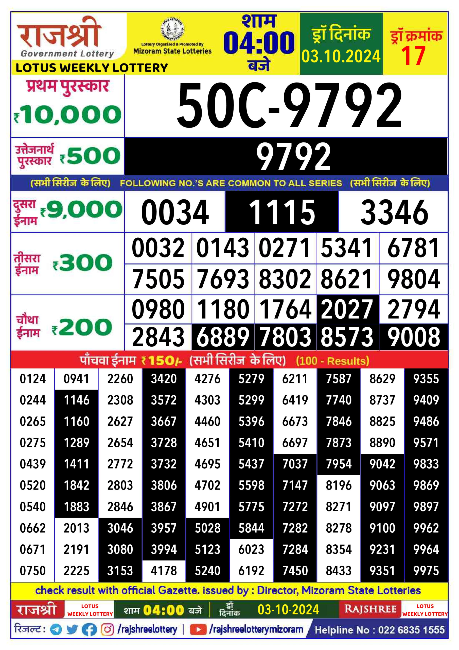 Dear Lottery Chart 2024