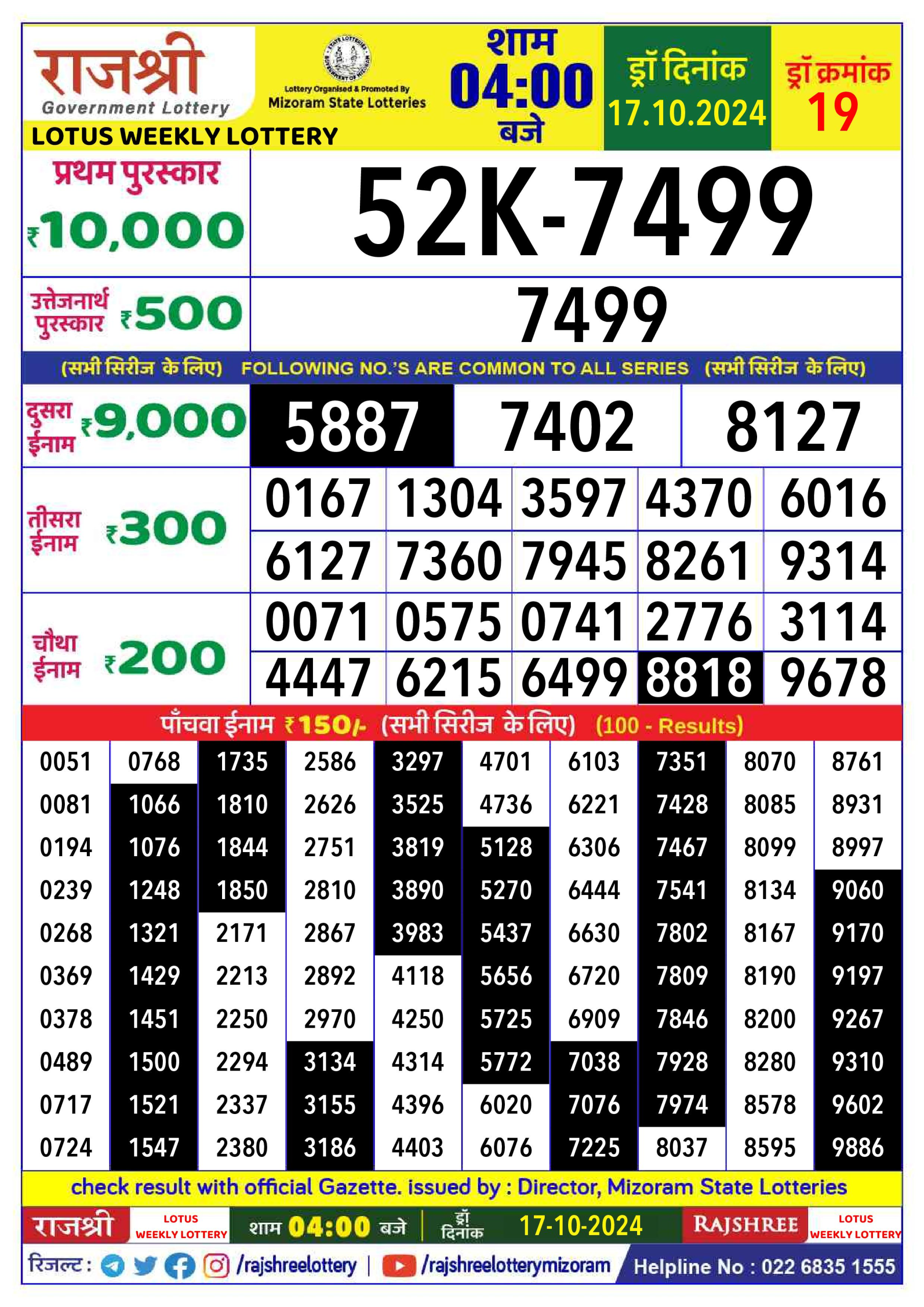 Dear Lottery Chart 2024