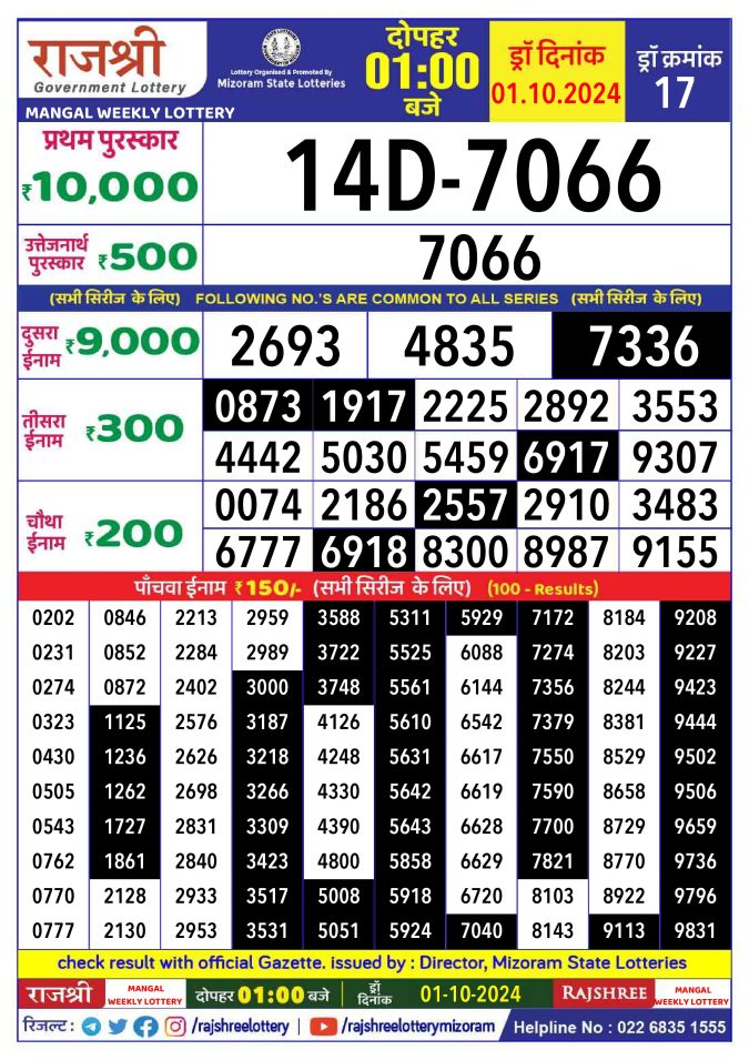 Dear Lottery Chart 2024