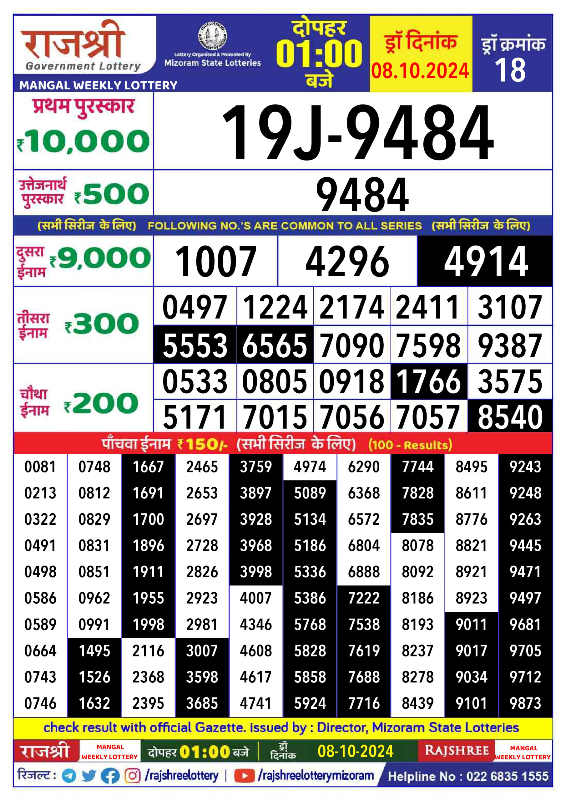 Dear Lottery Chart 2024