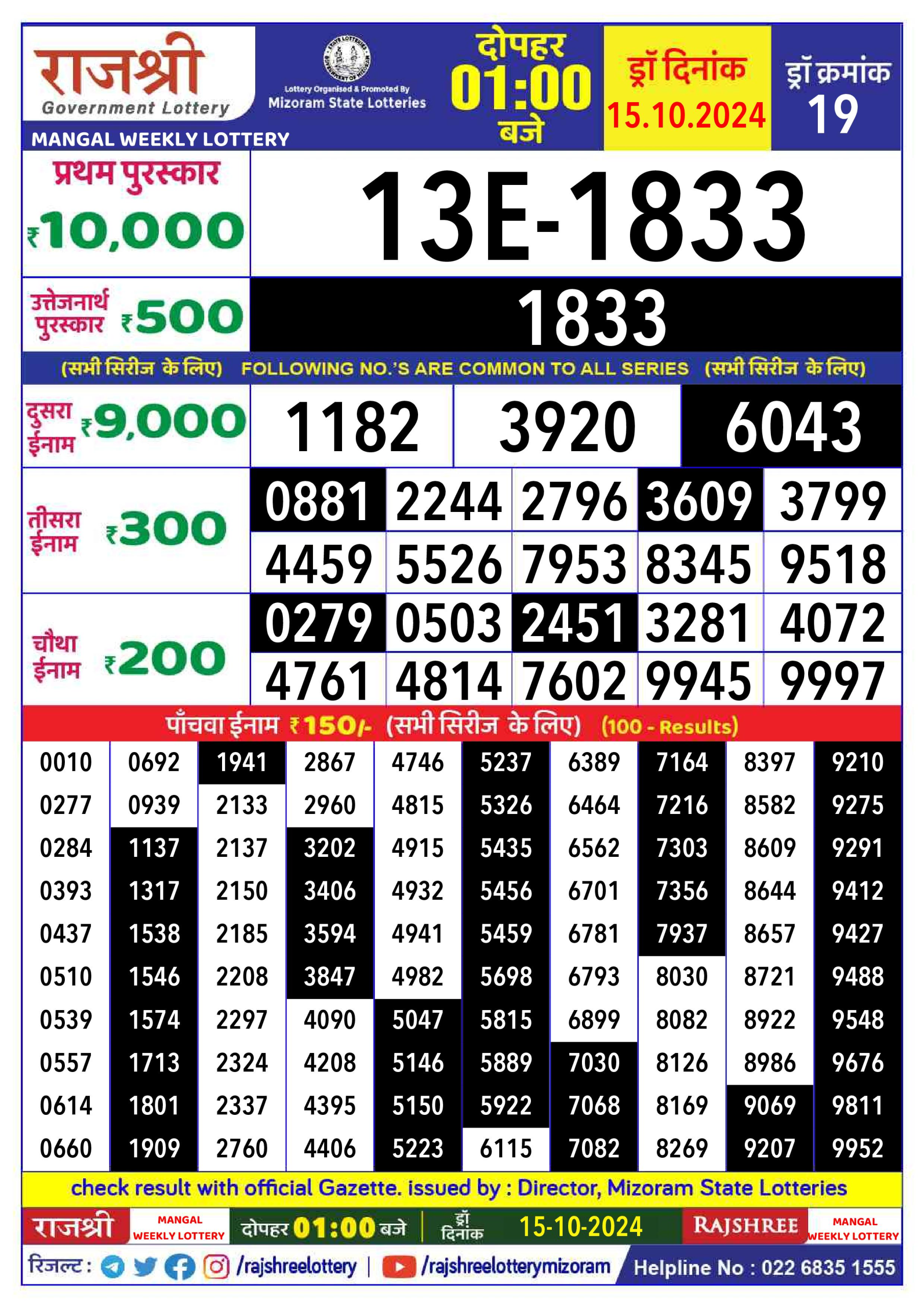 Dear Lottery Chart 2024