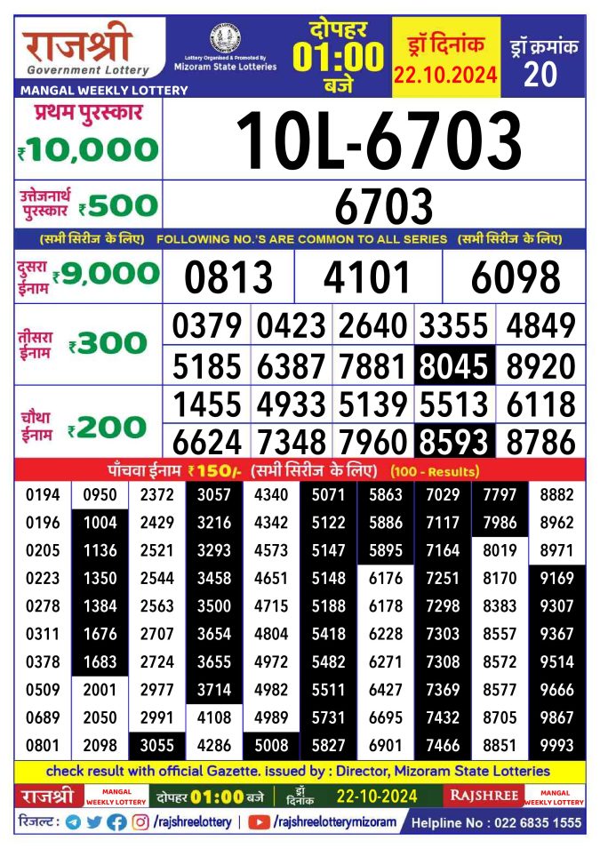 Dear Lottery Chart 2024