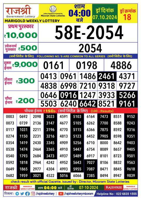 Dear Lottery Chart 2024