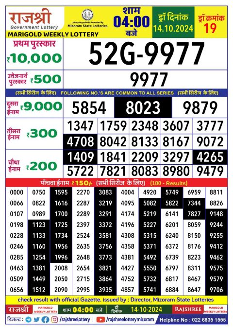 Dear Lottery Chart 2024