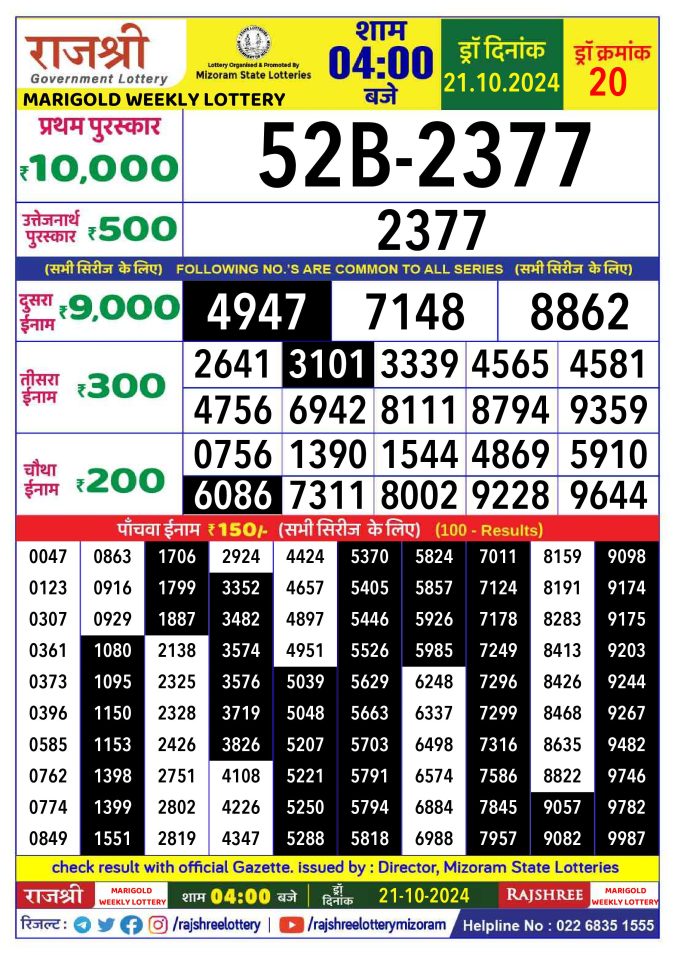 Dear Lottery Chart 2024