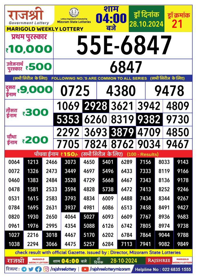 Dear Lottery Chart 2024