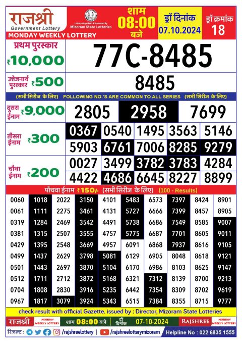 Dear Lottery Chart 2024