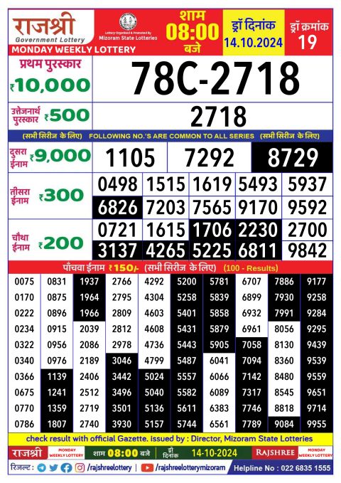 Dear Lottery Chart 2024