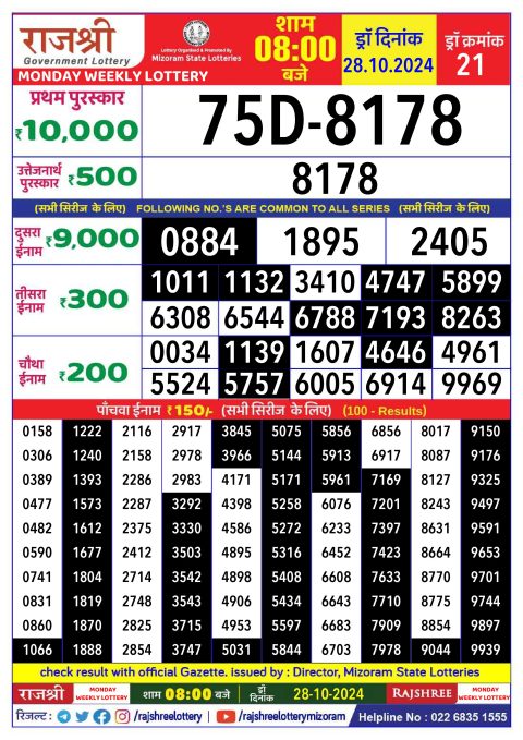 Dear Lottery Chart 2024