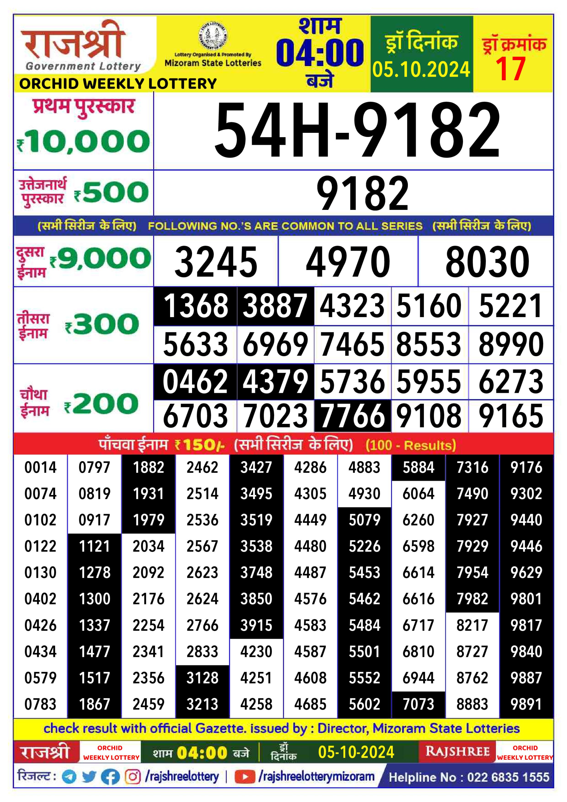 Dear Lottery Chart 2024