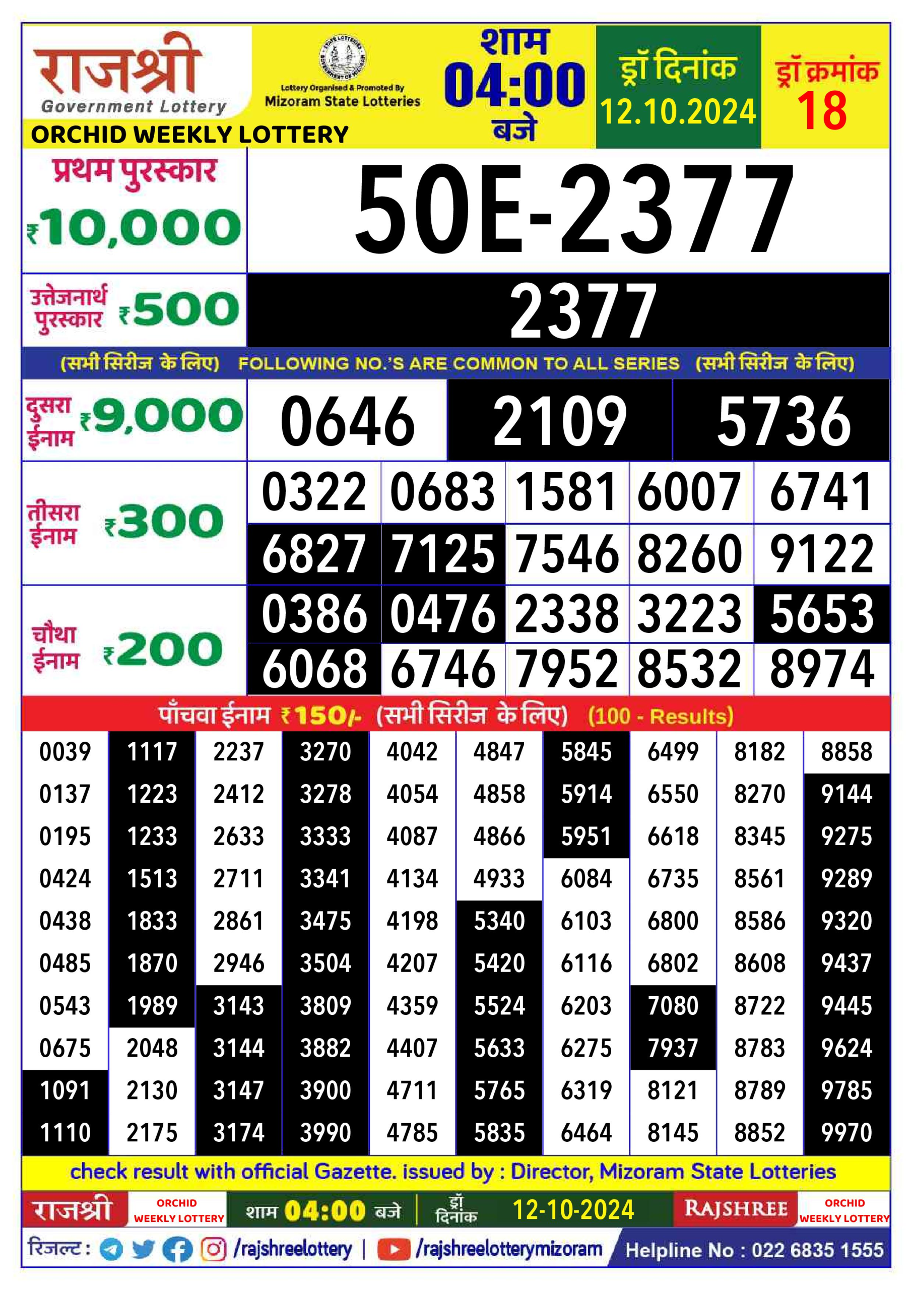 Dear Lottery Chart 2024