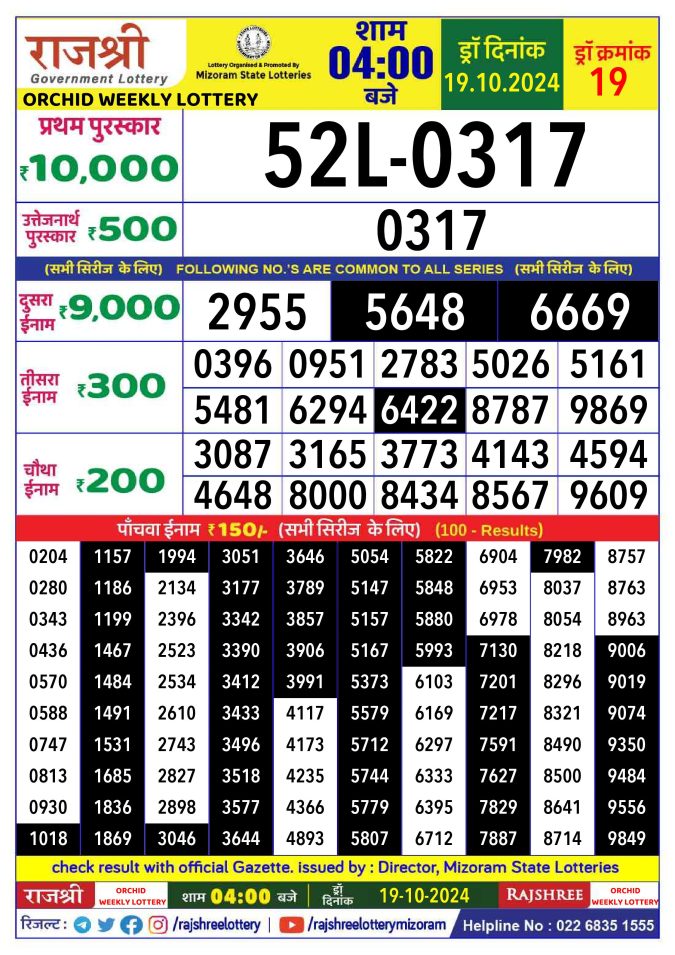 Dear Lottery Chart 2024